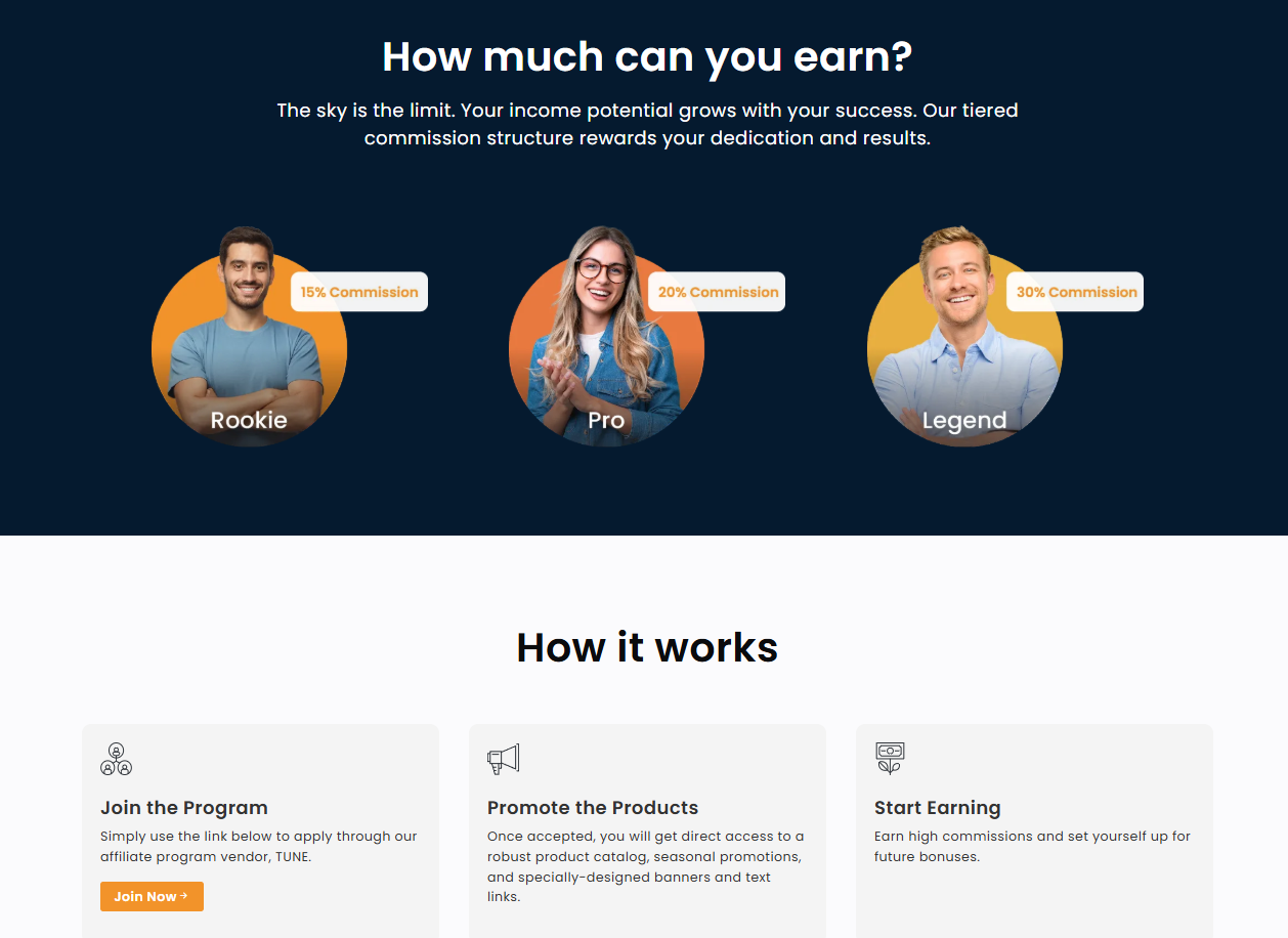 A graphic illustrating the benefits of the Trade Ideas affiliate program, including recurring commissions, marketing support, and a dedicated manager.
