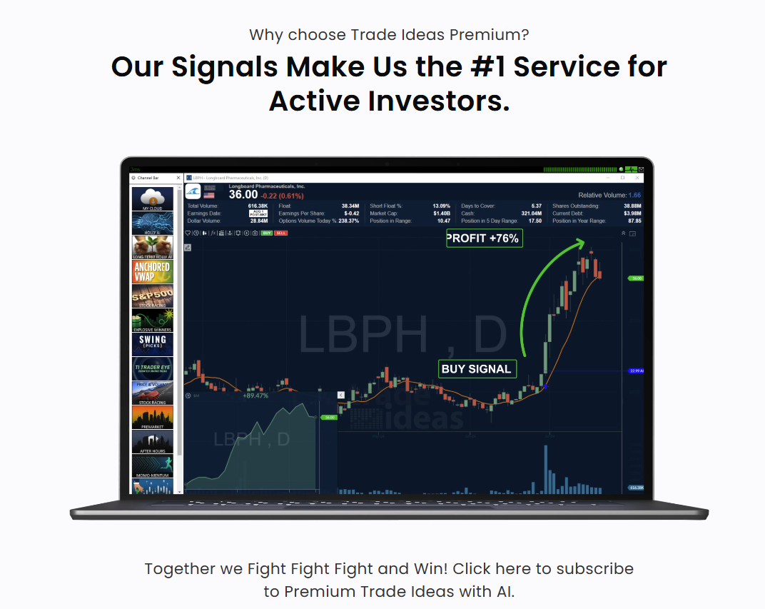 A user-friendly dashboard of the Trade Ideas platform showing multiple AI signal alerts for different stocks.