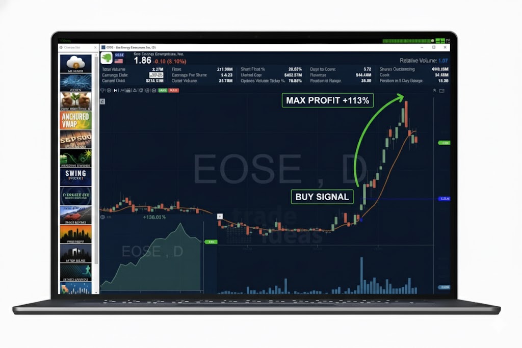 Trade Ideas Premium on a laptop