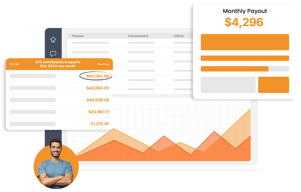 Affiliate Dashboard Example