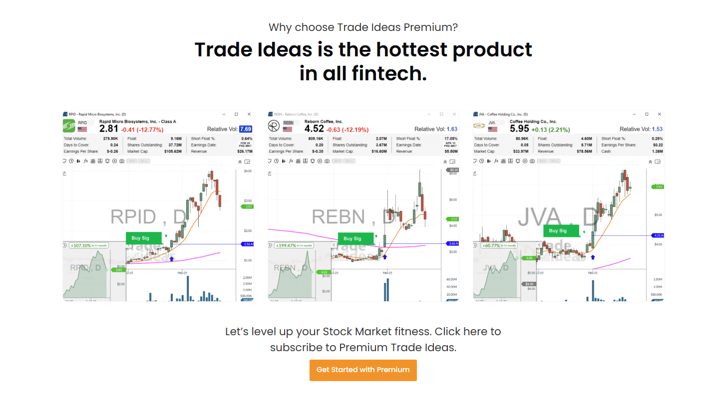 A CTA banner encouraging users to start their Trade Ideas free trial signup.