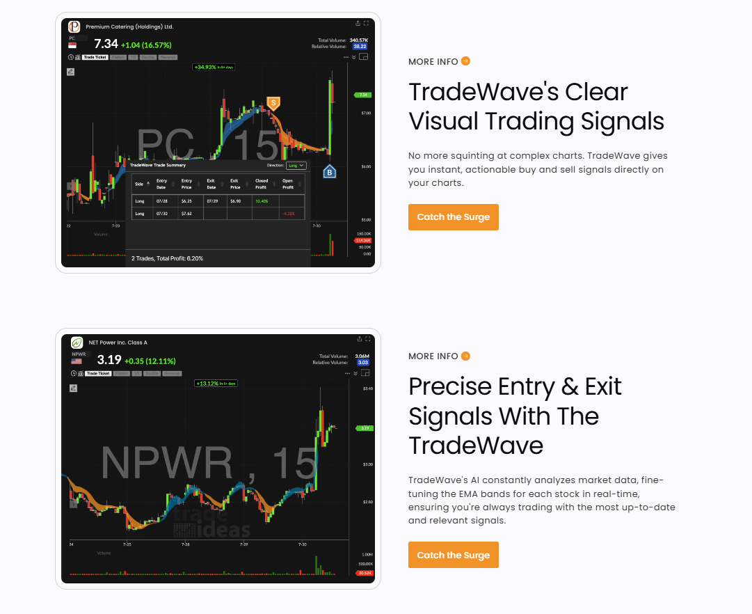 A close-up of the Holly AI alerts window within the Trade Ideas platform, showing multiple strategies.
